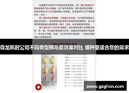 尊龙凯时公司不同类型胰岛素效果对比 哪种更适合您的需求