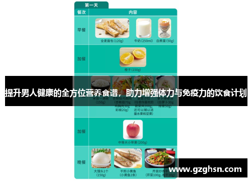 提升男人健康的全方位营养食谱，助力增强体力与免疫力的饮食计划