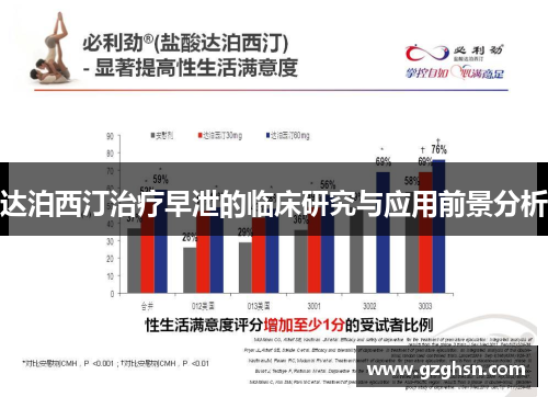 达泊西汀治疗早泄的临床研究与应用前景分析